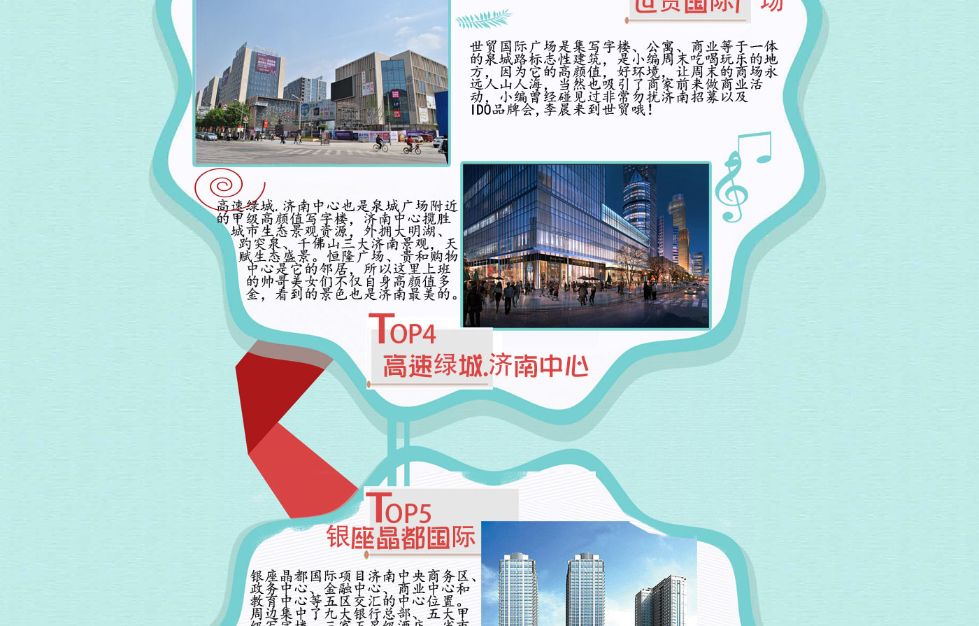 济南写字楼排行榜，济南商业用房房价，济南商业用房走势